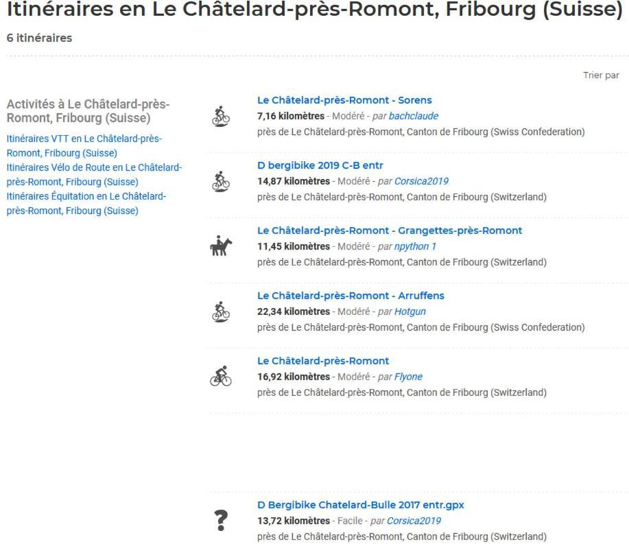 Petite Maison Sur La Colline Du Gibloux: 1Chambre,1 Salon Et Salle De Bain Prives Au Rez De Chausse, Piscine Exterieur Et Bbq , Le Châtelard-Montreux Exteriér fotografie